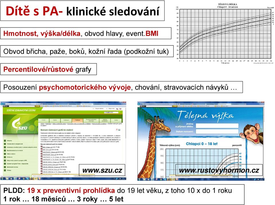 Posouzení psychomotorického vývoje, chování, stravovacích návyků www.szu.cz www.