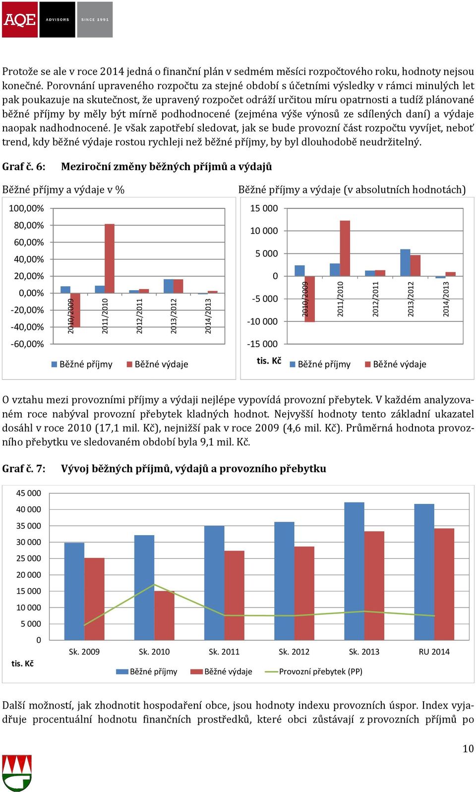 by měly být mírně podhodnocené (zejména výše výnosů ze sdílených daní) a výdaje naopak nadhodnocené.