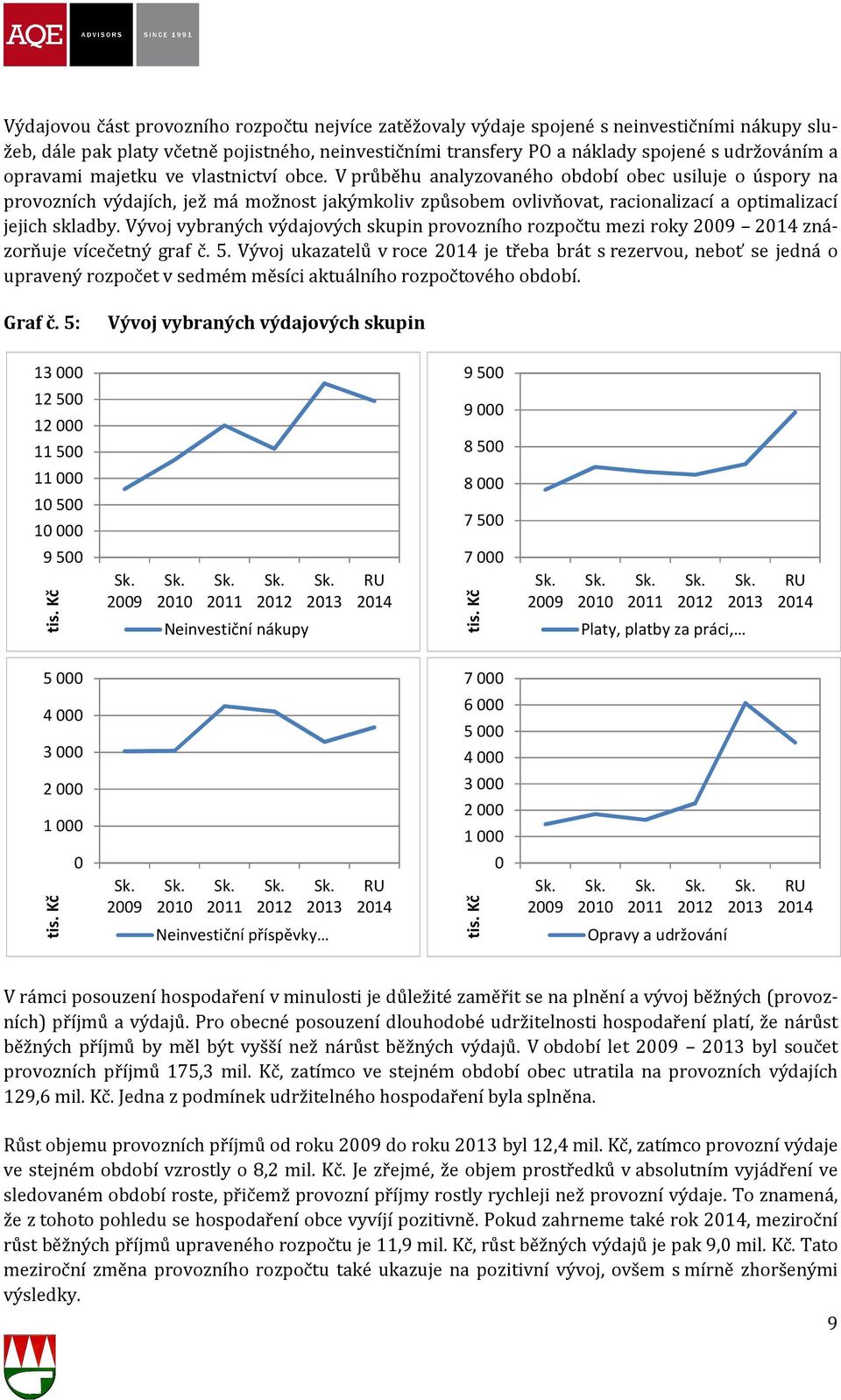 V průběhu analyzovaného období obec usiluje o úspory na provozních výdajích, jež má možnost jakýmkoliv způsobem ovlivňovat, racionalizací a optimalizací jejich skladby.