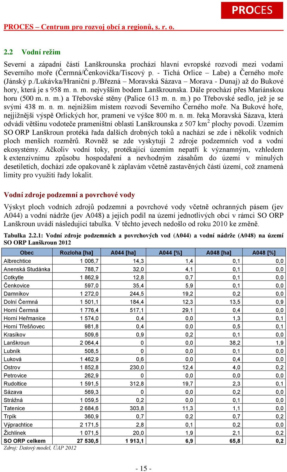 n. m.) po Třebovské sedlo, jež je se svými 438 m. n. m. nejnižším místem rozvodí Severního Černého moře. Na Bukové hoře, nejjižnější výspě Orlických hor, pramení ve výšce 800 m. n. m. řeka Moravská Sázava, která odvádí většinu vodoteče prameništní oblasti Lanškrounska z 507 km 2 plochy povodí.