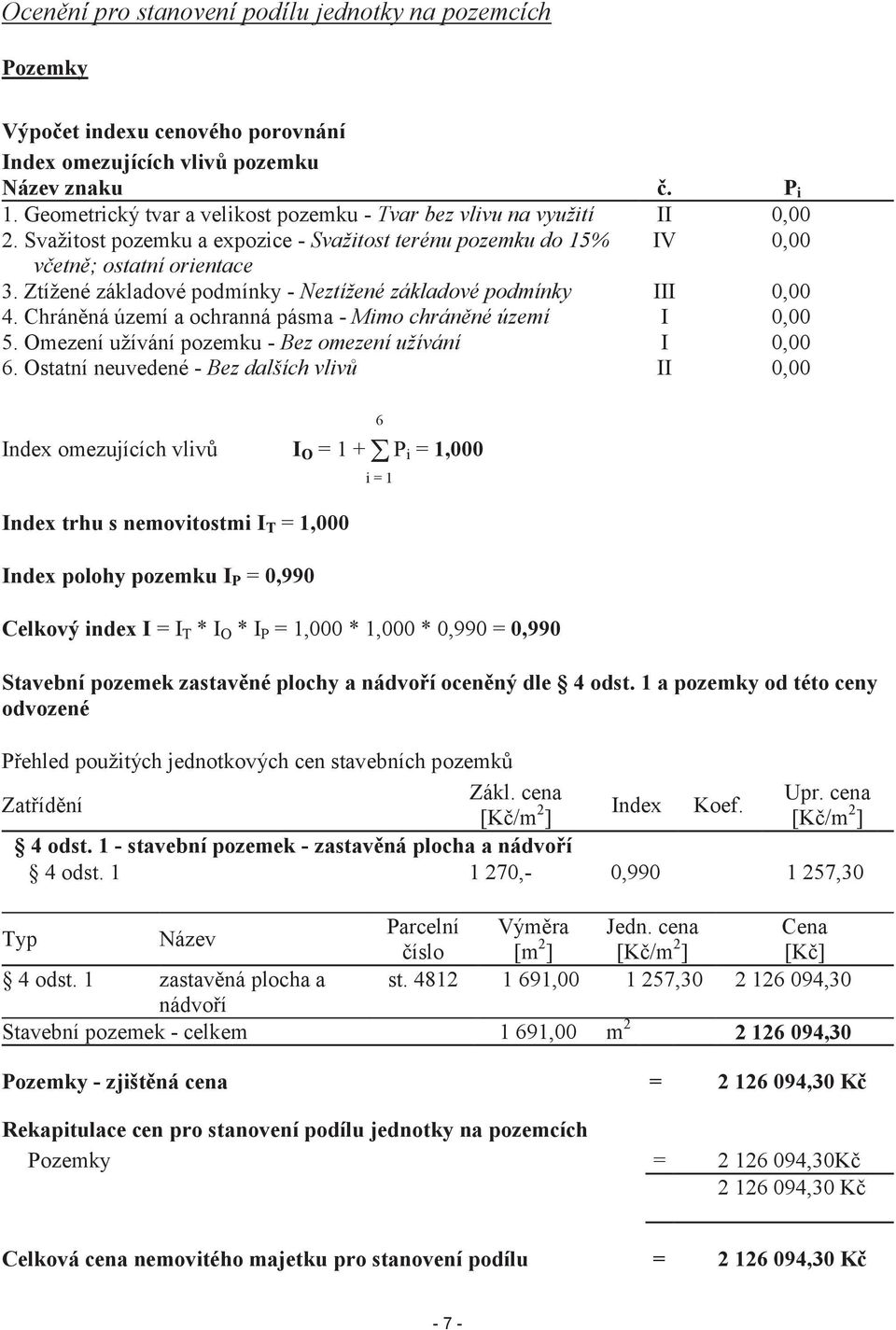 Ztížené základové podmínky - Neztížené základové podmínky III 0,00 4. Chráněná území a ochranná pásma - Mimo chráněné území I 0,00 5. Omezení užívání pozemku - Bez omezení užívání I 0,00 6.