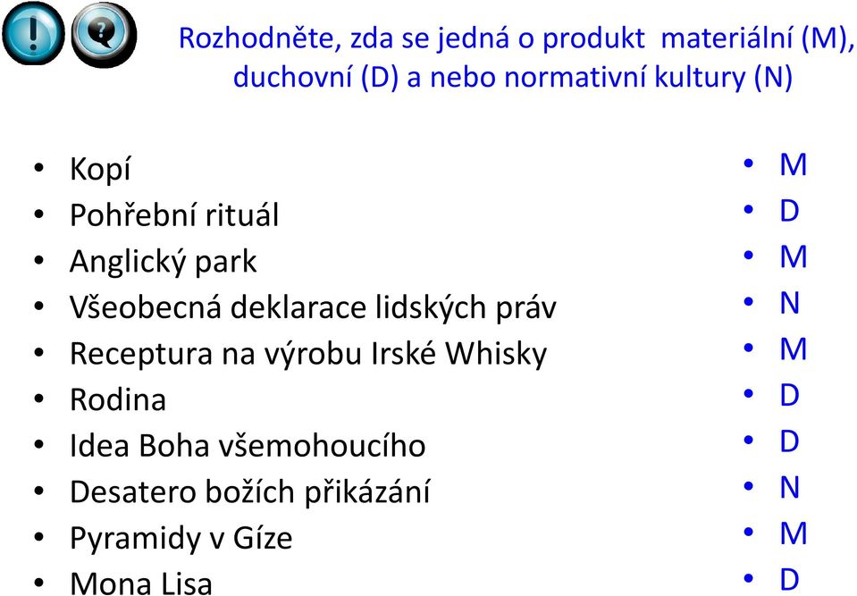 deklarace lidských práv Receptura na výrobu Irské Whisky Rodina Idea Boha