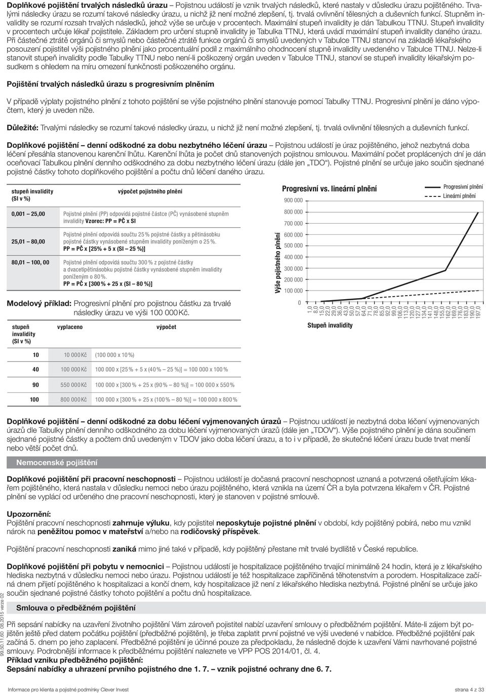 Stupněm invalidity se rozumí rozsah trvalých následků, jehož výše se určuje v procentech. Maximální stupeň invalidity je dán Tabulkou TTNU. Stupeň invalidity v procentech určuje lékař pojistitele.