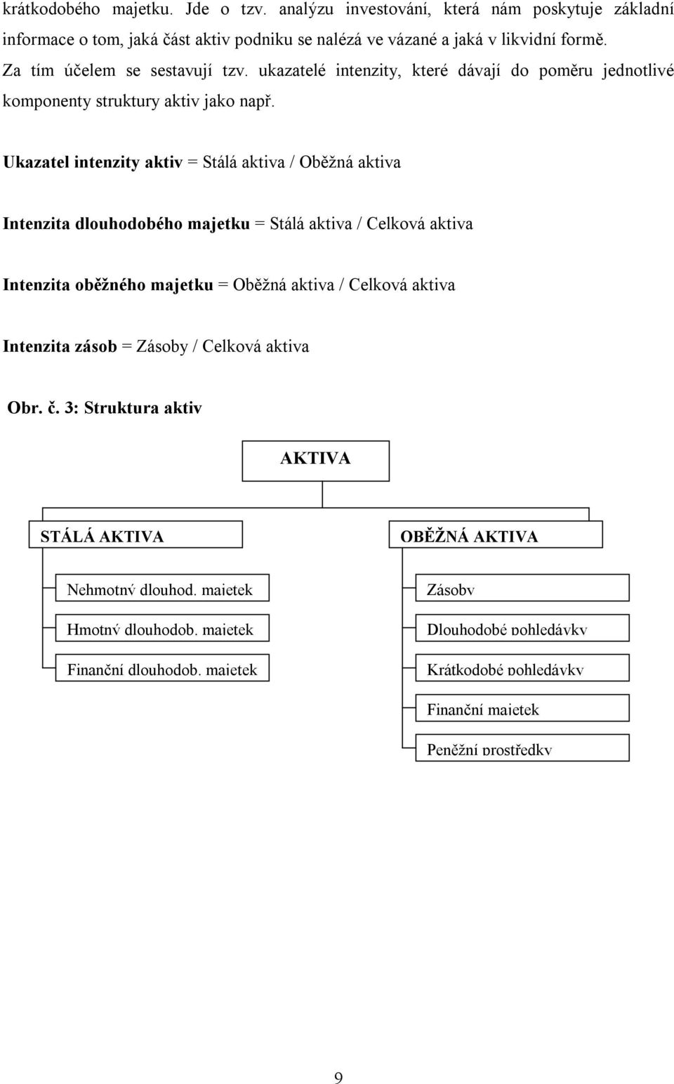 Ukazatel intenzity aktiv = Stálá aktiva / Oběžná aktiva Intenzita dlouhodobého majetku = Stálá aktiva / Celková aktiva Intenzita oběžného majetku = Oběžná aktiva / Celková aktiva