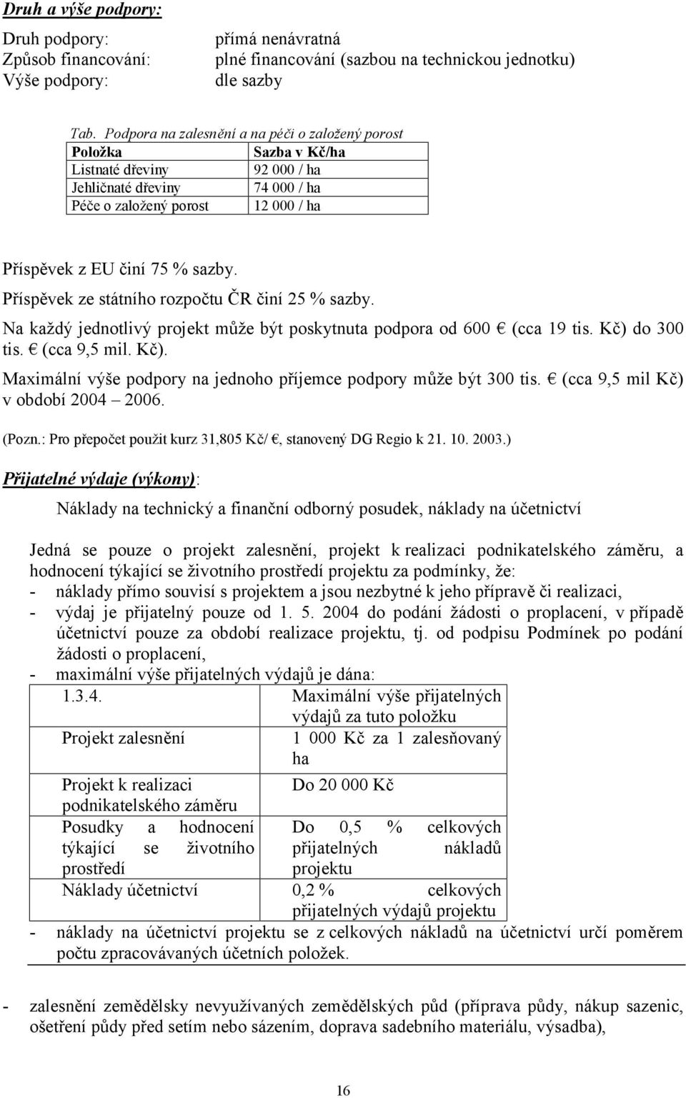 Příspěvek ze státního rozpočtu ČR činí 25 % sazby. Na každý jednotlivý projekt může být poskytnuta podpora od 600 (cca 19 tis. Kč) do 300 tis. (cca 9,5 mil. Kč). Maximální výše podpory na jednoho příjemce podpory může být 300 tis.