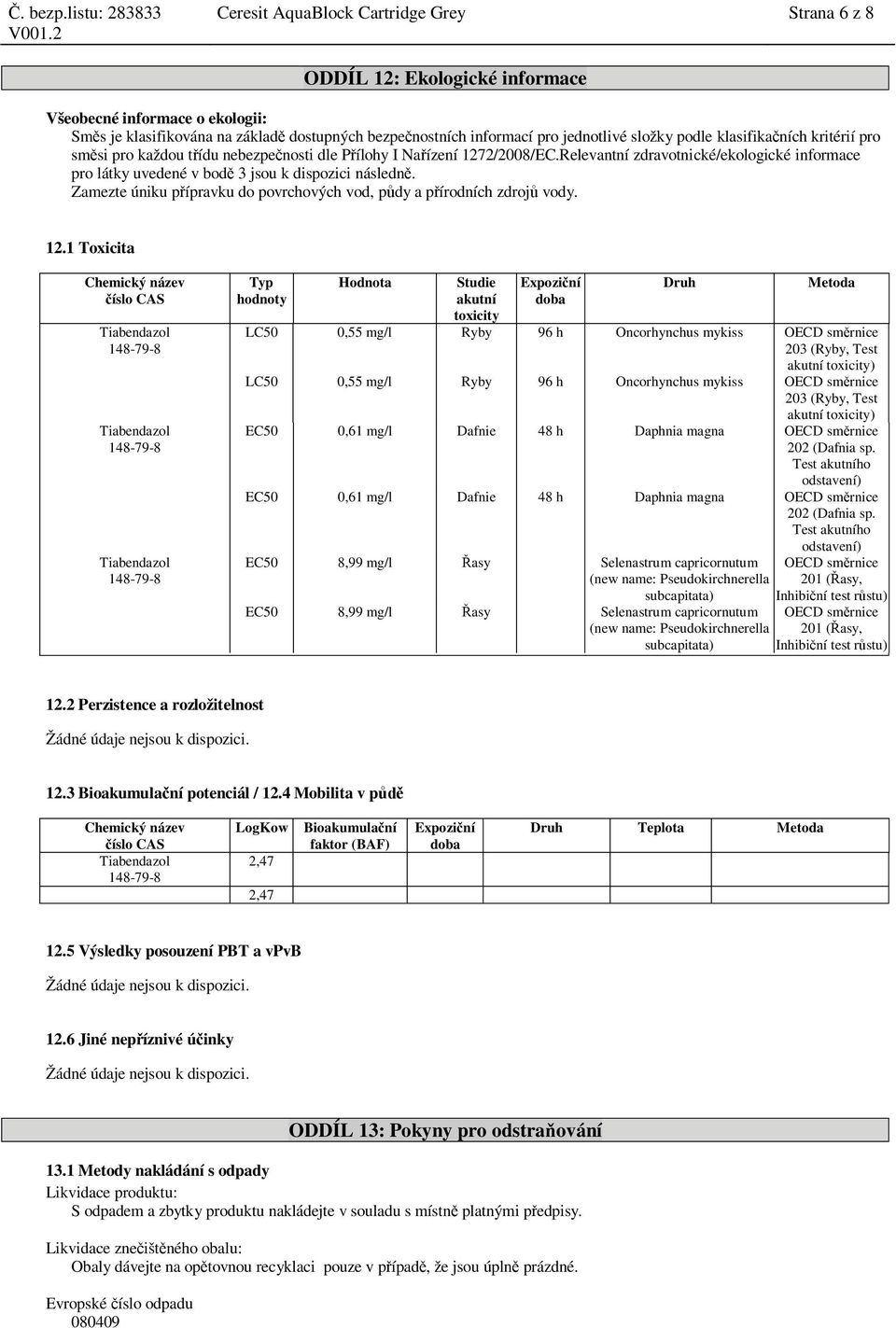 Relevantní zdravotnické/ekologické informace pro látky uvedené v bod 3 jsou k dispozici následn. Zamezte úniku p ípravku do povrchových vod, p dy a p írodních zdroj vody. 12.