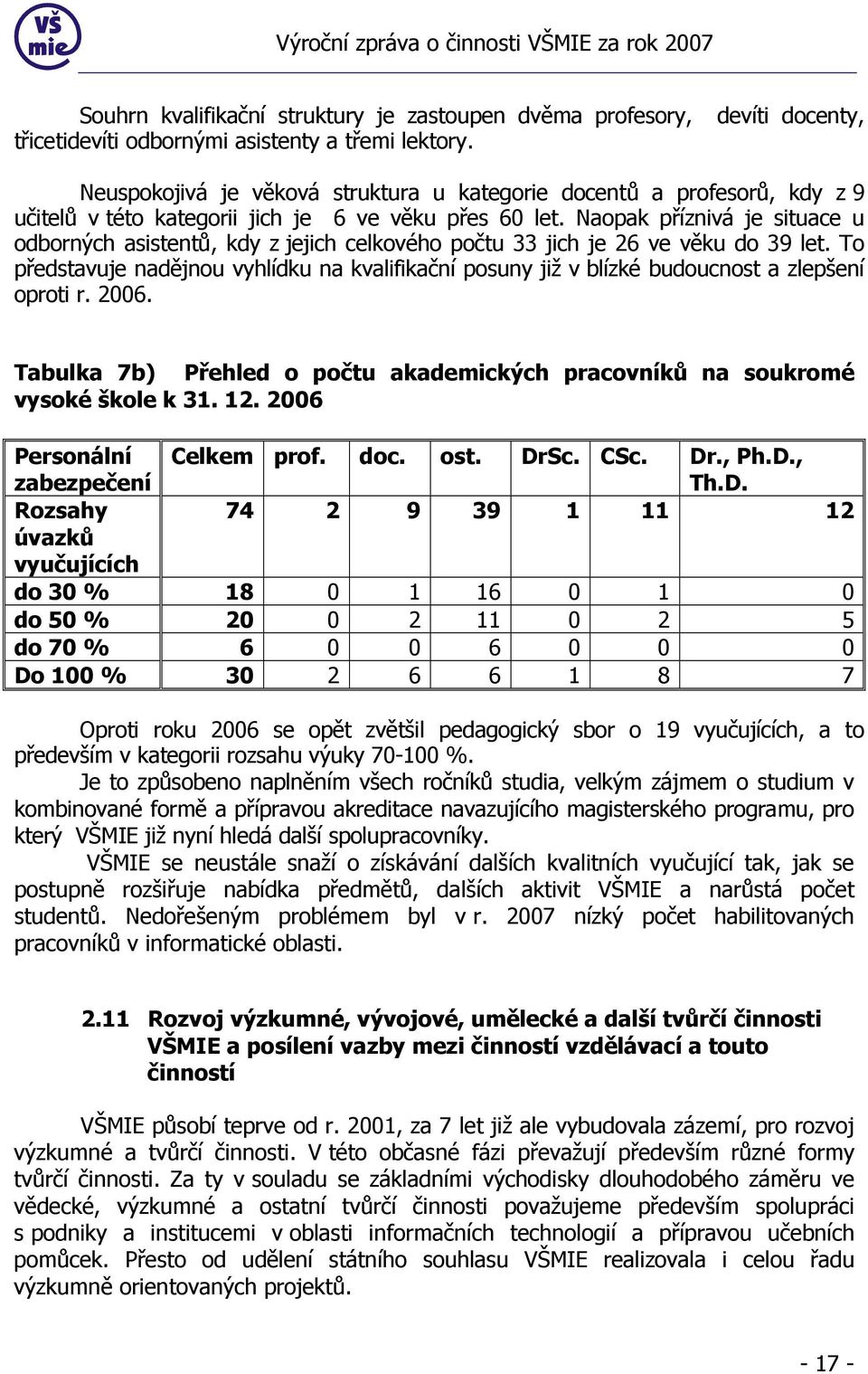 Naopak příznivá je situace u odborných asistentů, kdy z jejich celkového počtu 33 jich je 26 ve věku do 39 let.