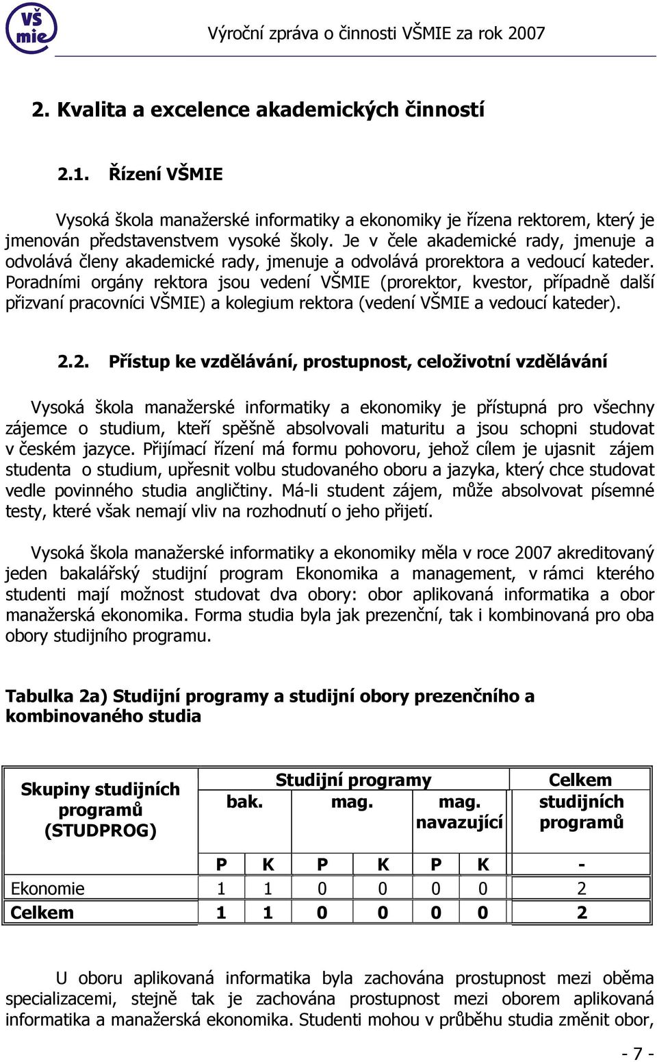 Poradními orgány rektora jsou vedení VŠMIE (prorektor, kvestor, případně další přizvaní pracovníci VŠMIE) a kolegium rektora (vedení VŠMIE a vedoucí kateder). 2.