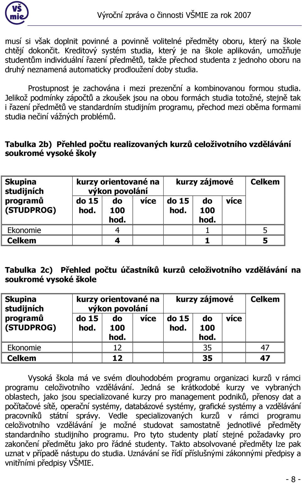 Prostupnost je zachována i mezi prezenční a kombinovanou formou studia.