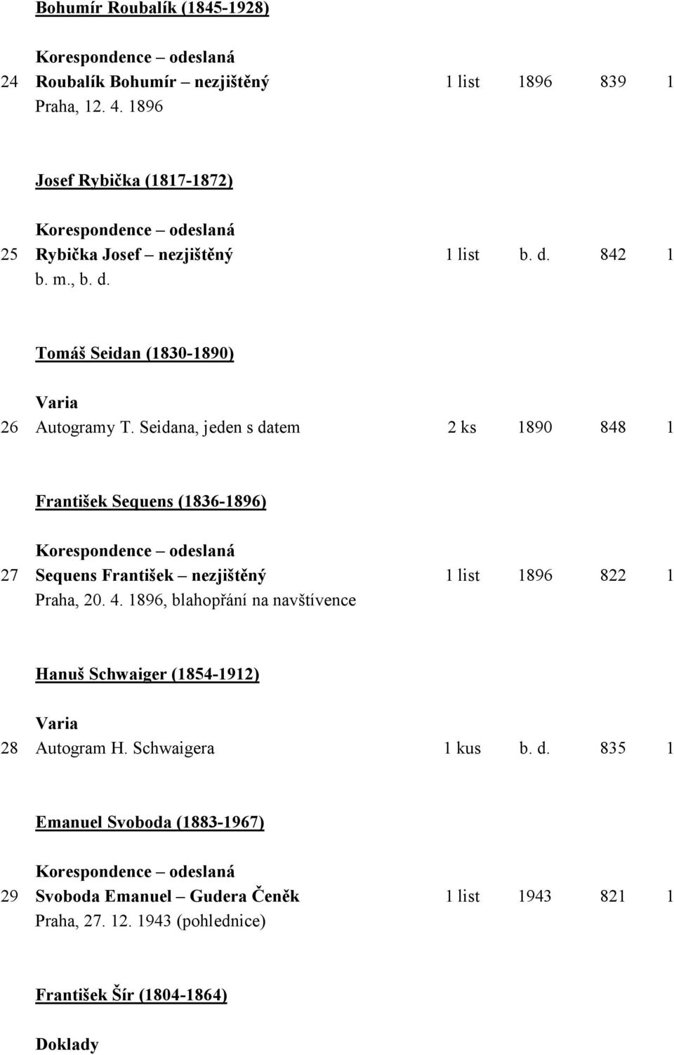 Seidana, jeden s datem 2 ks 1890 848 1 František Sequens (1836-1896) 27 Sequens František nezjištěný Praha, 20. 4.