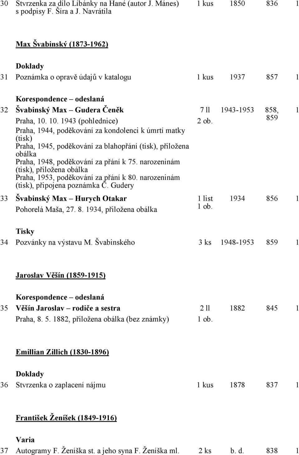 10. 1943 (pohlednice) Praha, 1944, poděkování za kondolenci k úmrtí matky (tisk) Praha, 1945, poděkování za blahopřání (tisk), přiložena obálka Praha, 1948, poděkování za přání k 75.