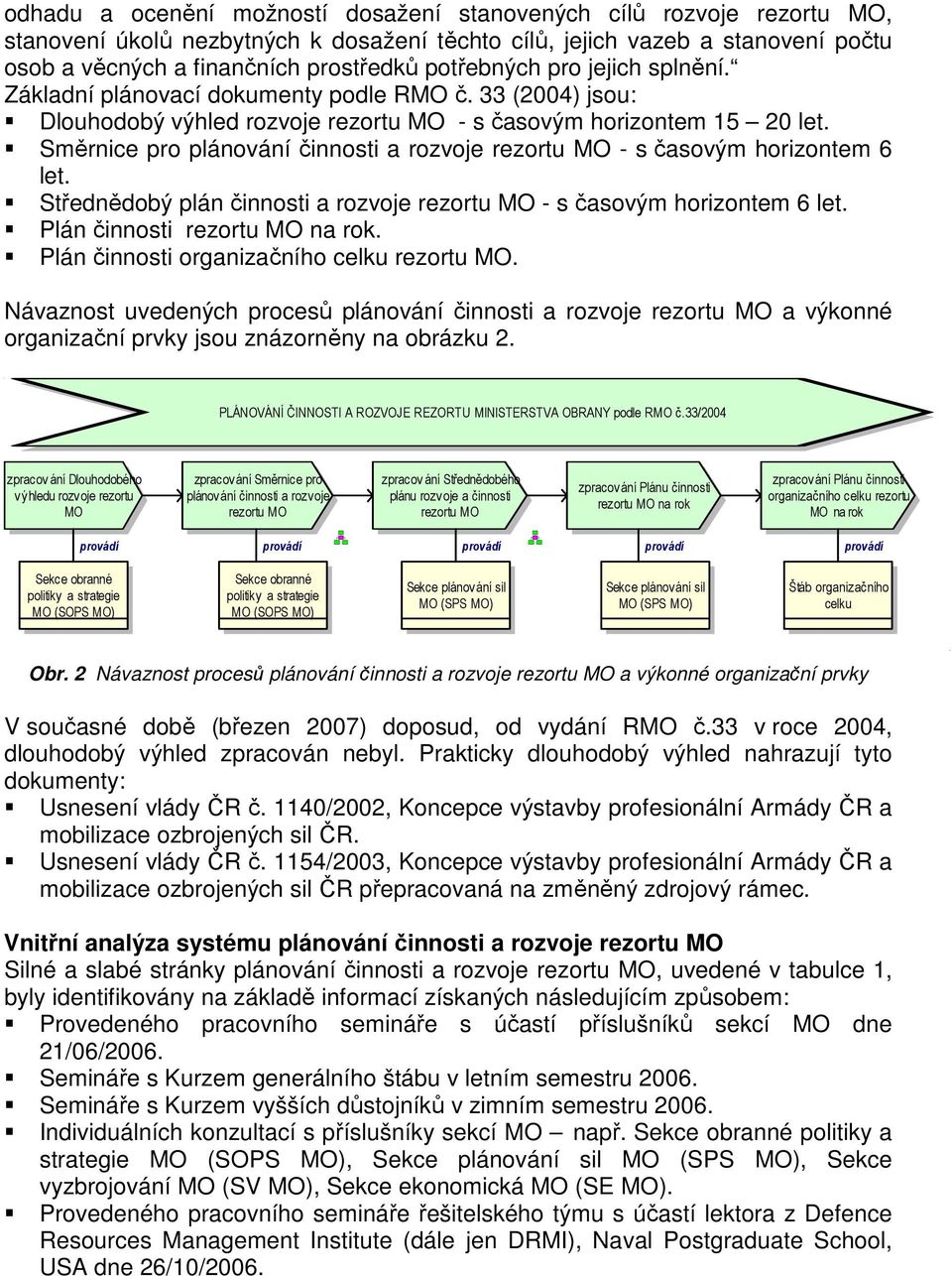 Směrnice pro plánování činnosti a rozvoje rezortu MO - s časovým horizontem 6 let. Střednědobý plán činnosti a rozvoje rezortu MO - s časovým horizontem 6 let. Plán činnosti rezortu MO na rok.