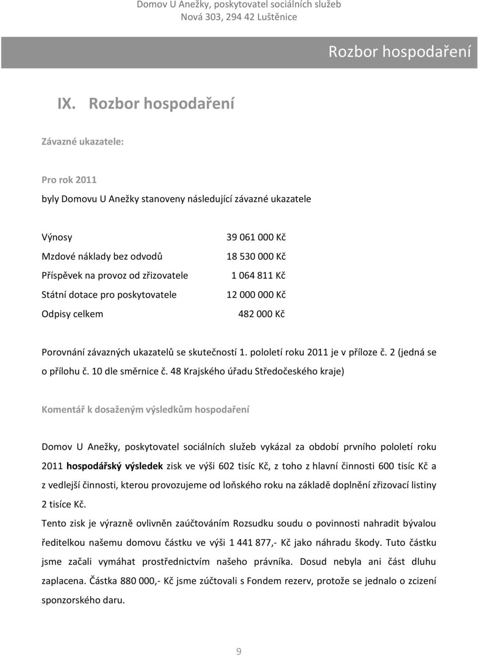 poskytovatele Odpisy celkem 39 061 000 Kč 18 530 000 Kč 1 064 811 Kč 12 000 000 Kč 482 000 Kč Porovnání závazných ukazatelů se skutečností 1. pololetí roku 2011 je v příloze č.