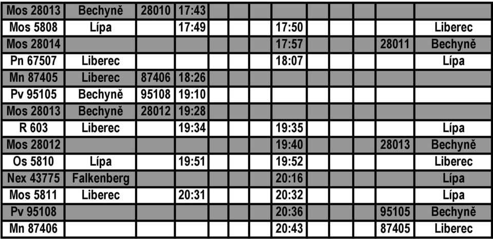 R 603 Liberec 19:34 19:35 Lípa Mos 28012 19:40 28013 Bechyně Os 5810 Lípa 19:51 19:52 Liberec Nex 43775