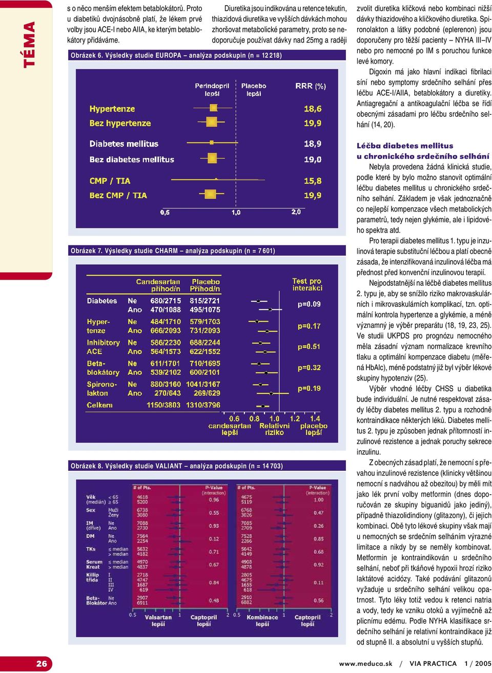 Výsledky studie EUROPA analýza podskupin (n = 12 218) Obrázek 7. Výsledky studie CHARM analýza podskupin (n = 7 61) Obrázek 8.