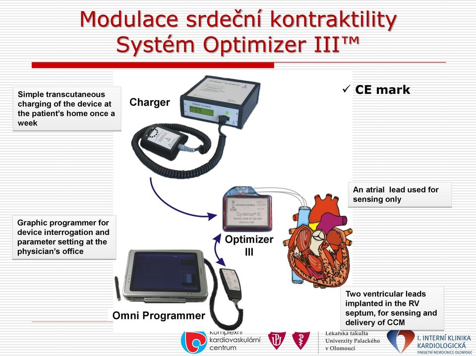 programmer for device interrogation and parameter setting at the physician s office Optimizer