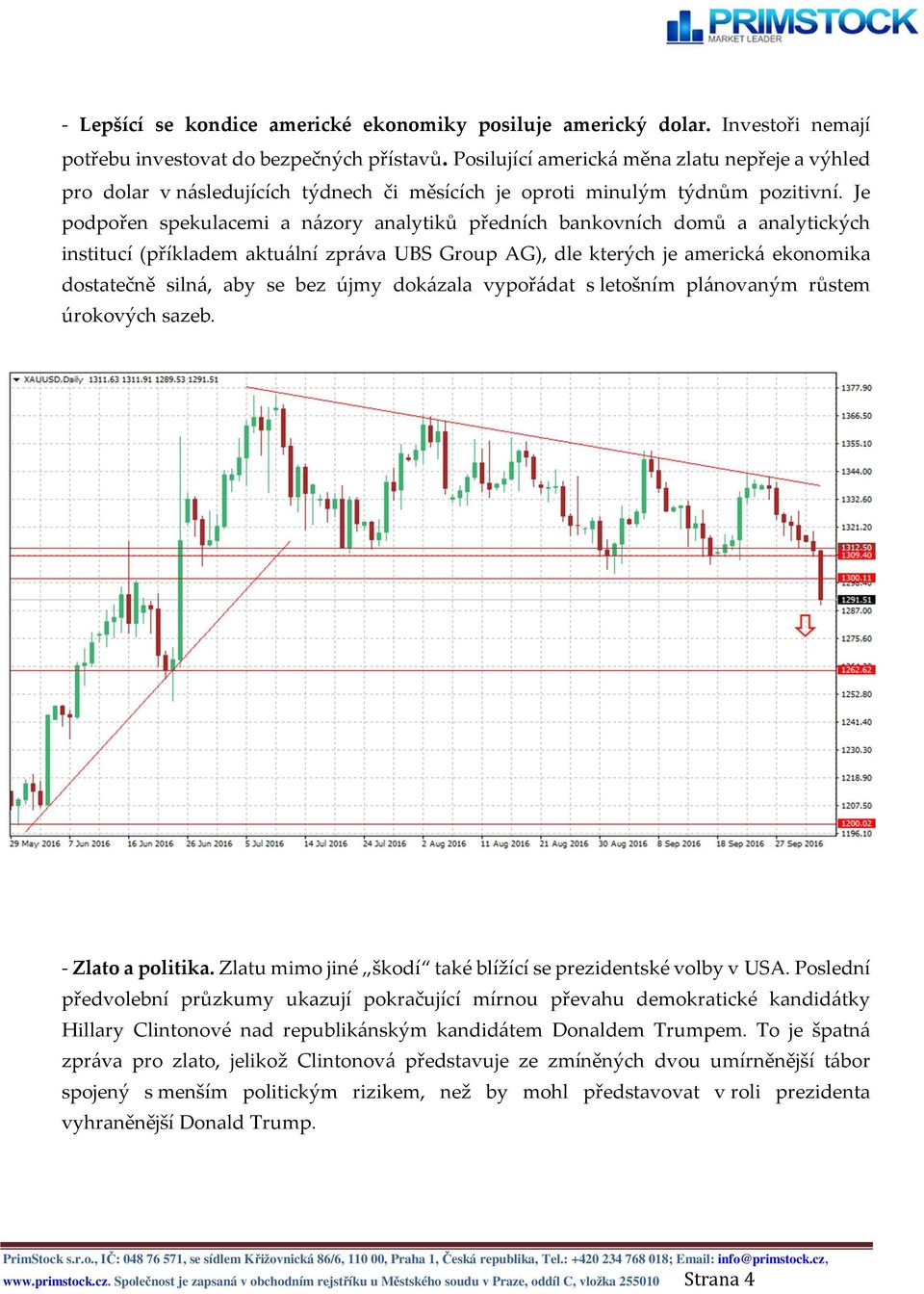 Je podpořen spekulacemi a názory analytiků předních bankovních domů a analytických institucí (příkladem aktuální zpráva UBS Group AG), dle kterých je americká ekonomika dostatečně silná, aby se bez