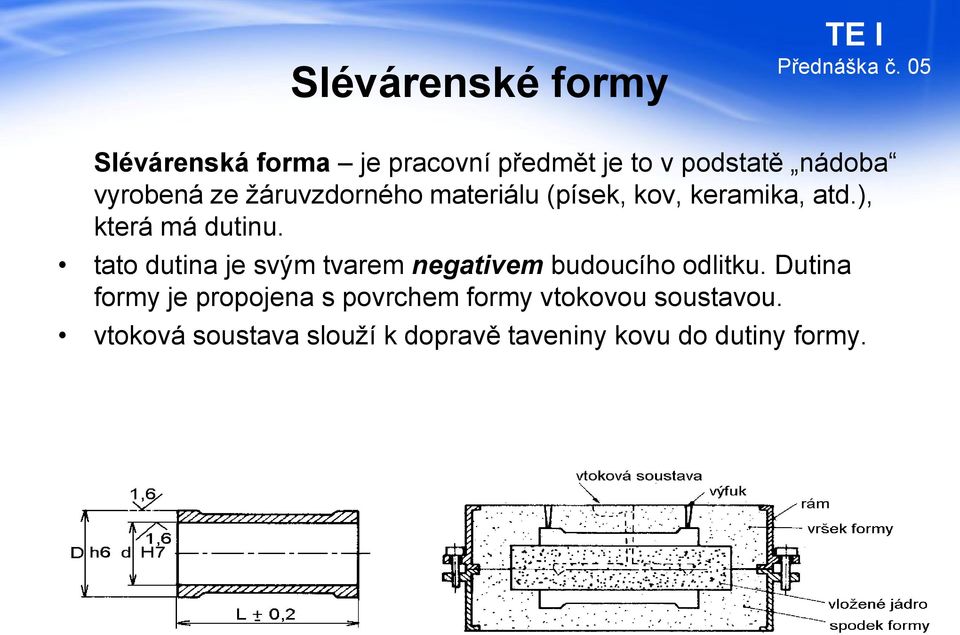 tato dutina je svým tvarem negativem budoucího odlitku.