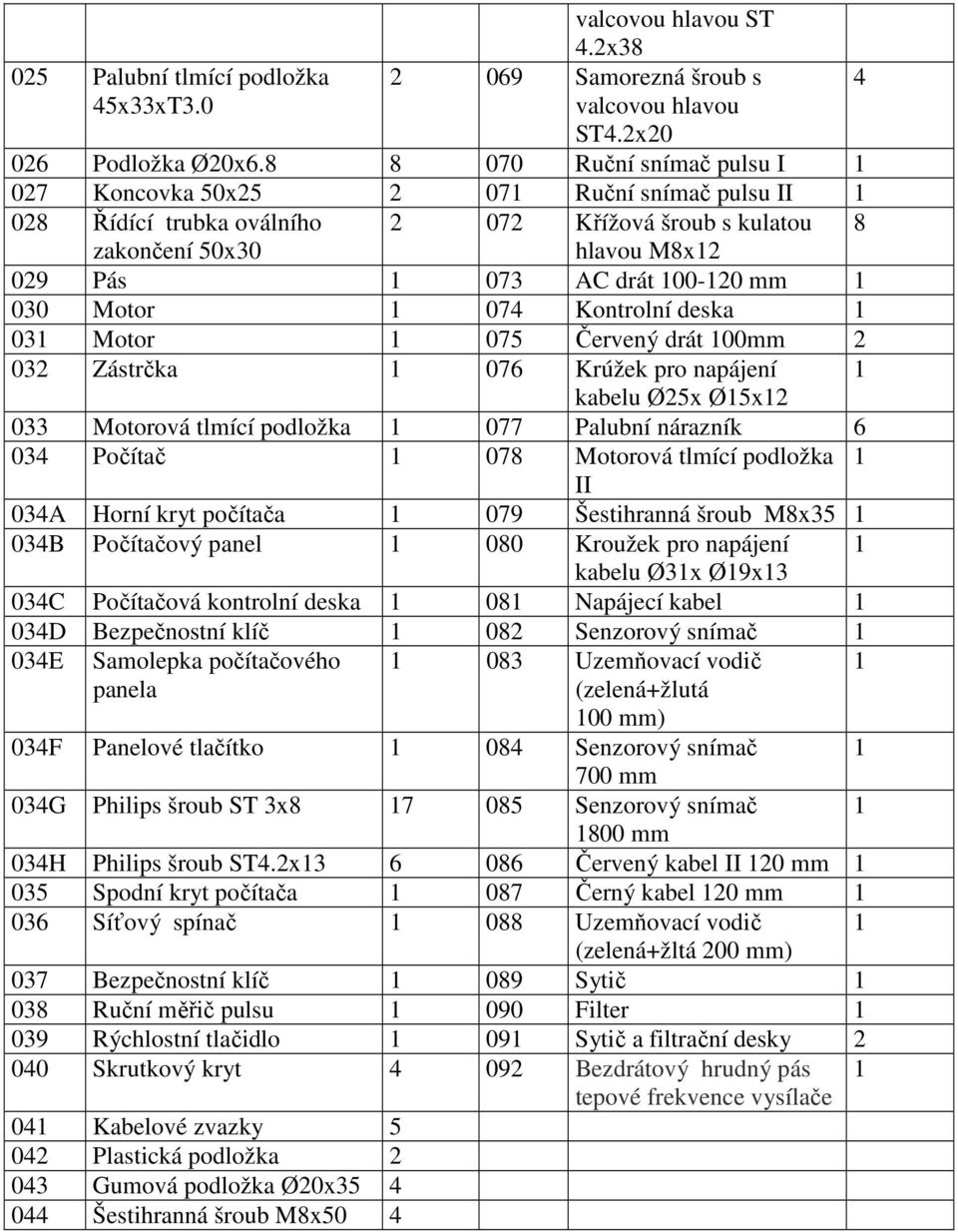 mm 1 030 Motor 1 074 Kontrolní deska 1 031 Motor 1 075 Červený drát 100mm 2 032 Zástrčka 1 076 Krúžek pro napájení 1 kabelu Ø25x Ø15x12 033 Motorová tlmící podložka 1 077 Palubní nárazník 6 034