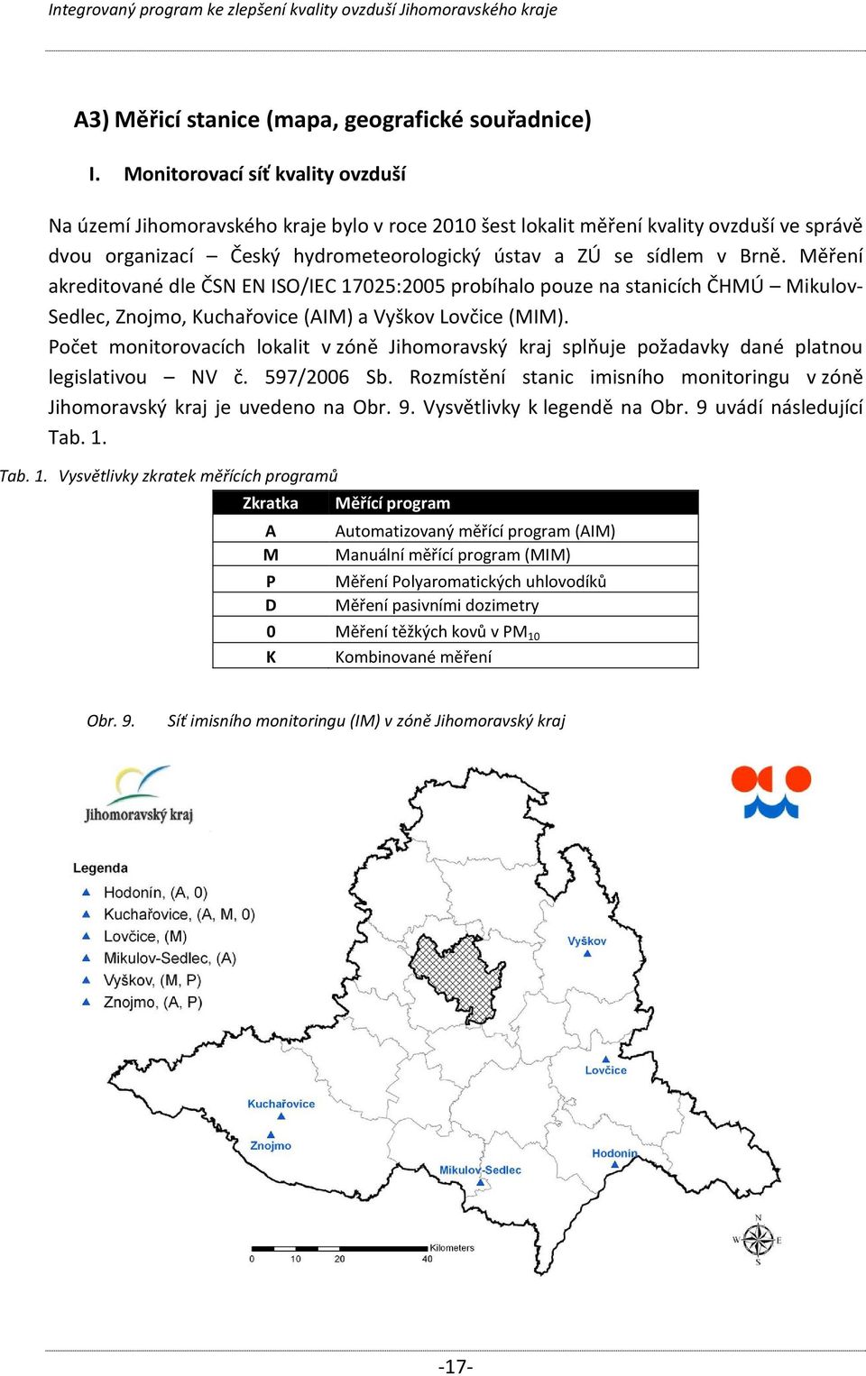 Měření akreditované dle ČSN EN ISO/IEC 17025:2005 probíhalo pouze na stanicích ČHMÚ Mikulov- Sedlec, Znojmo, Kuchařovice (AIM) a Vyškov Lovčice (MIM).