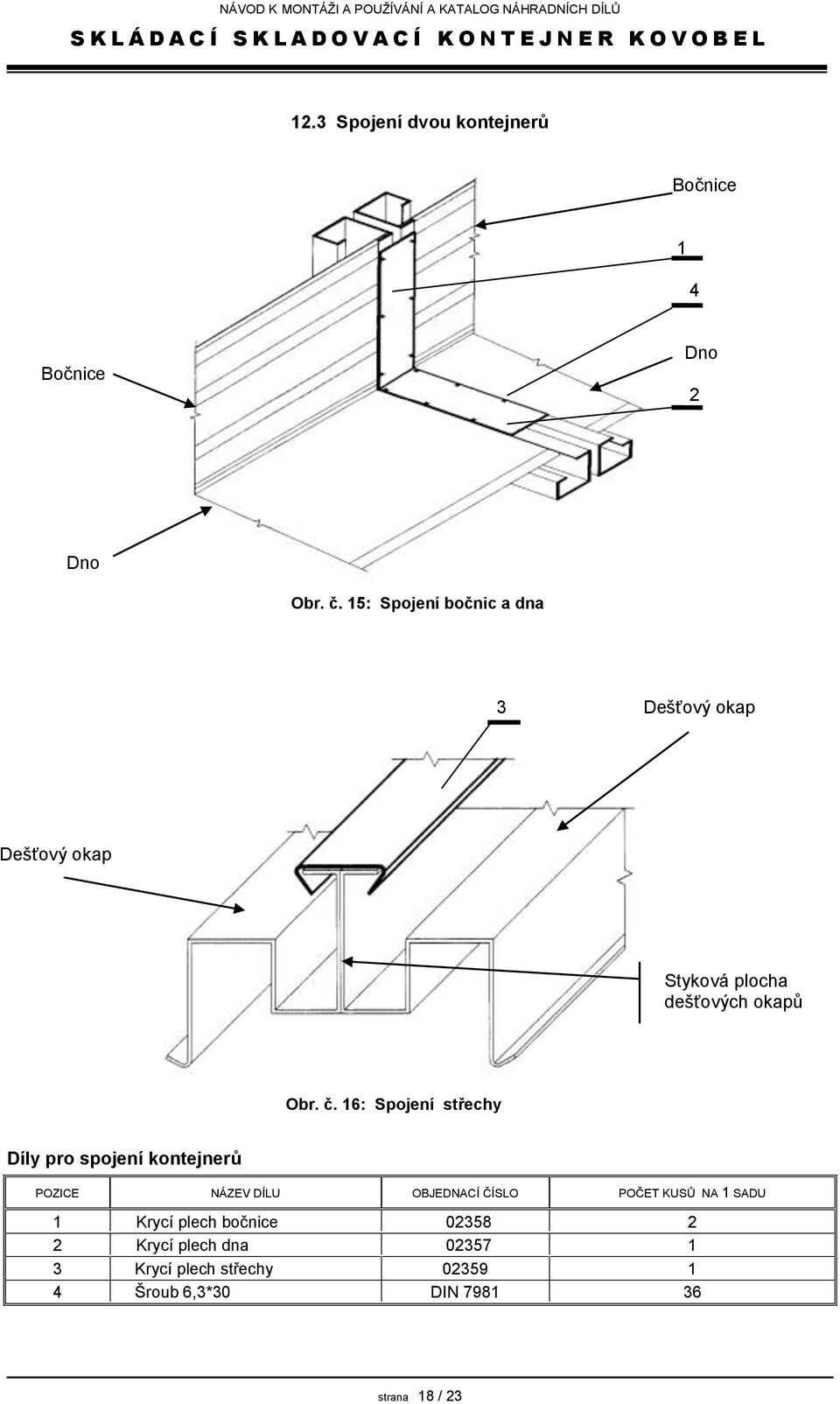 16: Spojení střechy Díly pro spojení kontejnerů POZICE NÁZEV DÍLU OBJEDNACÍ ČÍSLO POČET KUSŮ NA 1