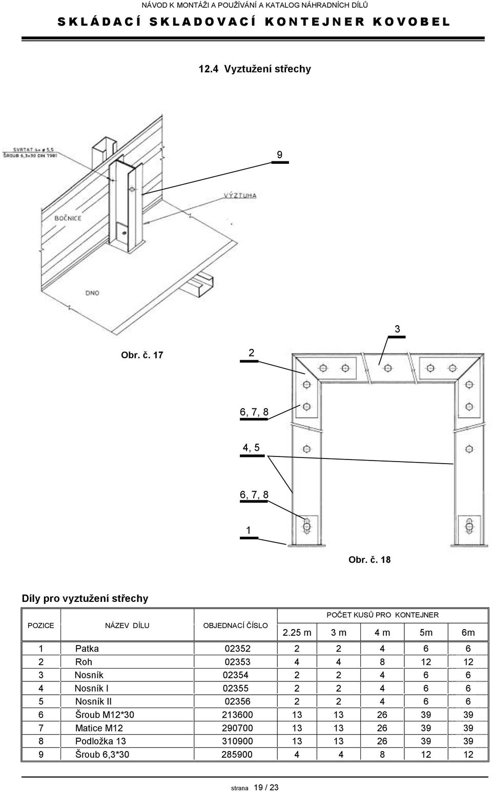 18 Díly pro vyztužení střechy POZICE NÁZEV DÍLU OBJEDNACÍ ČÍSLO POČET KUSŮ PRO KONTEJNER 2.