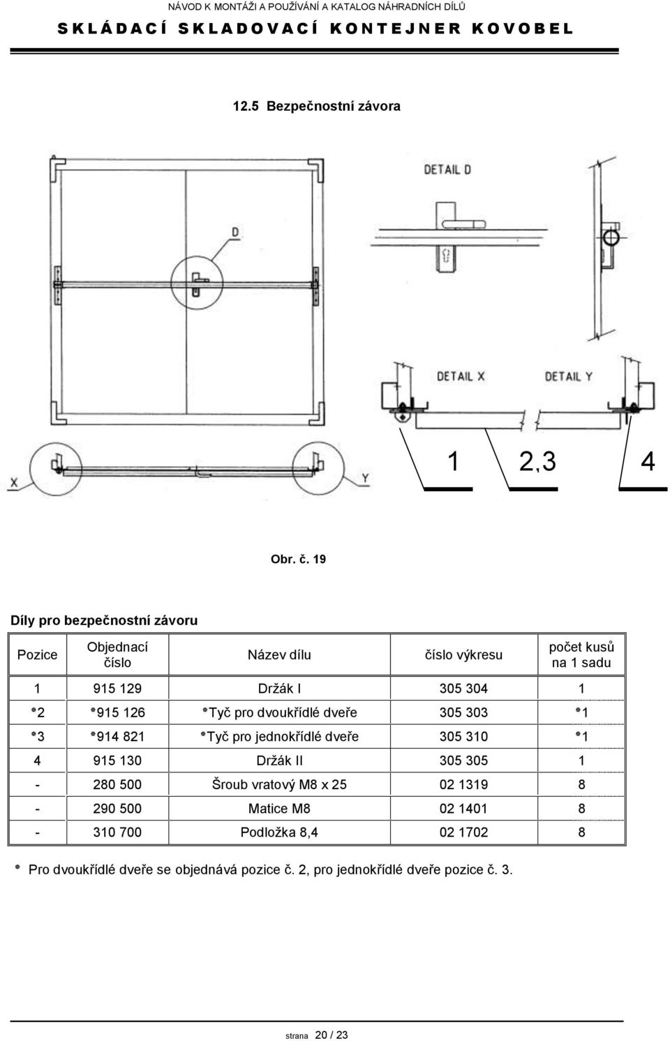 305 304 1 1 Tyč pro dvoukřídlé dveře 305 303 915 126 2 1 Tyč pro jednokřídlé dveře 305 310 914 821 3 4 915 130 Držák II