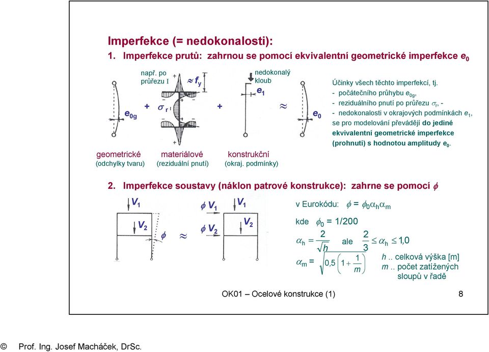 - počátečního průhybu e 0g, - reziduálního pnutí po průřezu σ r, - - nedokonalosti v okrajových podmínkách e 1, se pro modelování převádějí do jediné ekvivalentní geometrické imperfekce (prohnutí) s