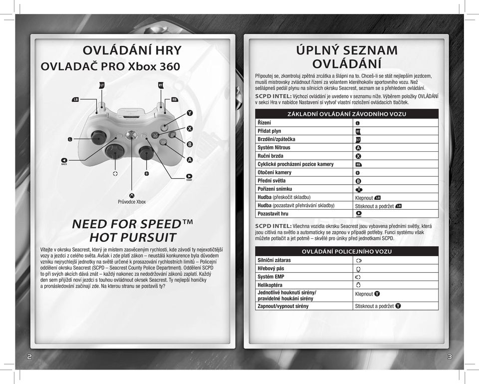 Department). Oddělení SCPD to při svých akcích dává znát každý nakonec za nedodržování zákonů zaplatí. Každý den sem přijíždí noví jezdci s touhou ovládnout okrsek Seacrest.