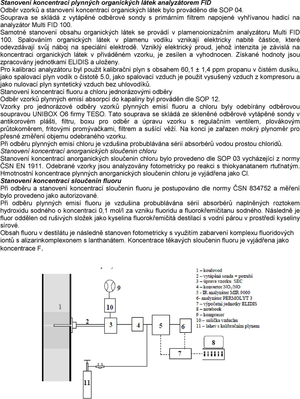 Samotné stanovení obsahu organických látek se provádí v plamenoionizačním analyzátoru Multi FID 100.