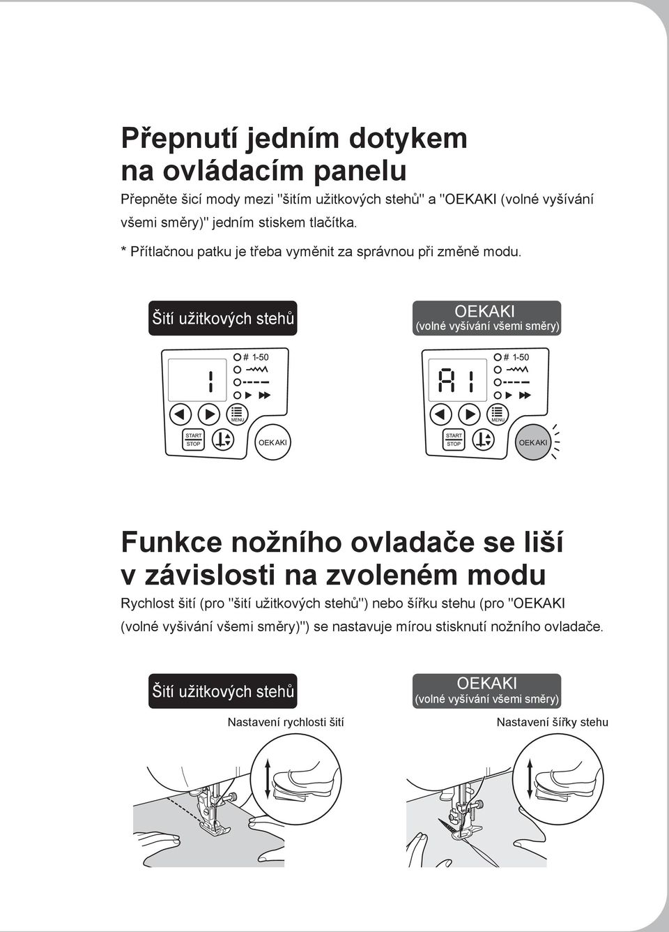 Šití užitkových stehů OEKAKI (volné vyšívání všemi směry) Funkce nožního ovladače se liší v závislosti na zvoleném modu Rychlost šití (pro "šití