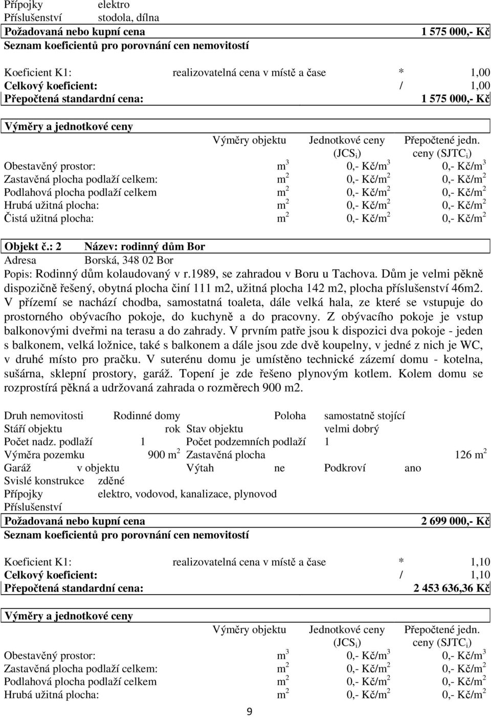 ceny (SJTC i ) Obestavěný prostor: m 3 0,- Kč/m 3 0,- Kč/m 3 Zastavěná plocha podlaží celkem: m 2 0,- Kč/m 2 0,- Kč/m 2 Podlahová plocha podlaží celkem m 2 0,- Kč/m 2 0,- Kč/m 2 Hrubá užitná plocha: