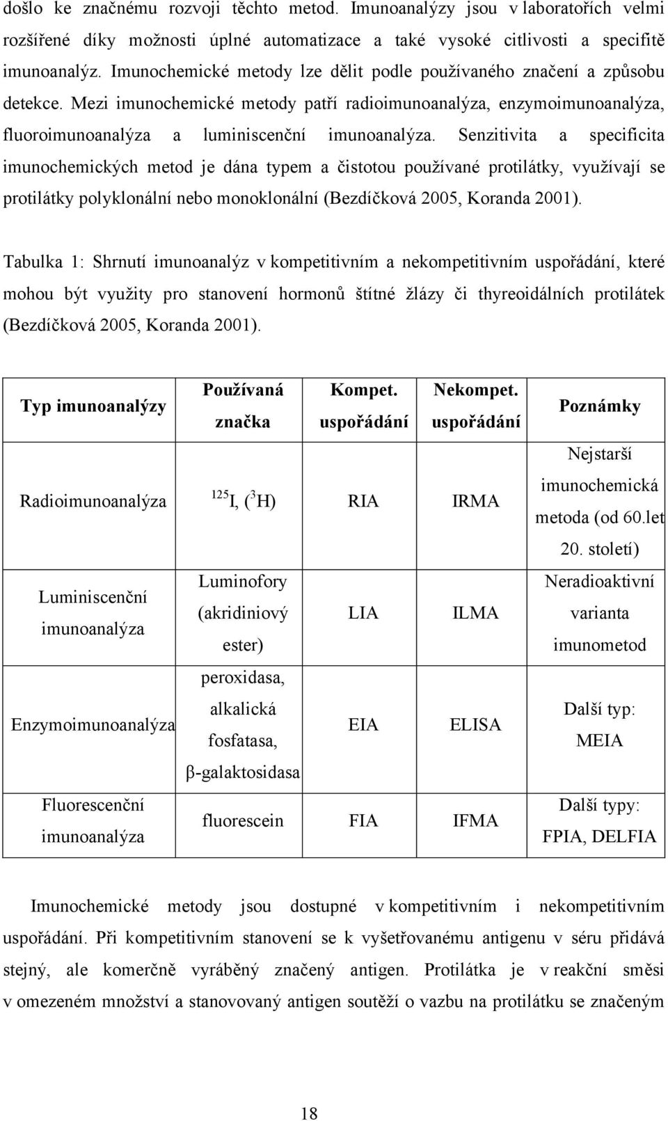 Senzitivita a specificita imunochemických metod je dána typem a čistotou používané protilátky, využívají se protilátky polyklonální nebo monoklonální (Bezdíčková 2005, Koranda 2001).