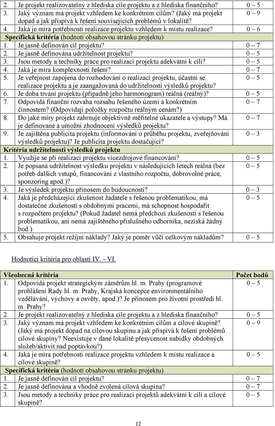 0 6 Specifická kritéria (hodnotí obsahovou stránku projektu) 1. Je jasně definován cíl projektu? 0 7 2. Je jasně definována udržitelnost projektu? 0 5 3.