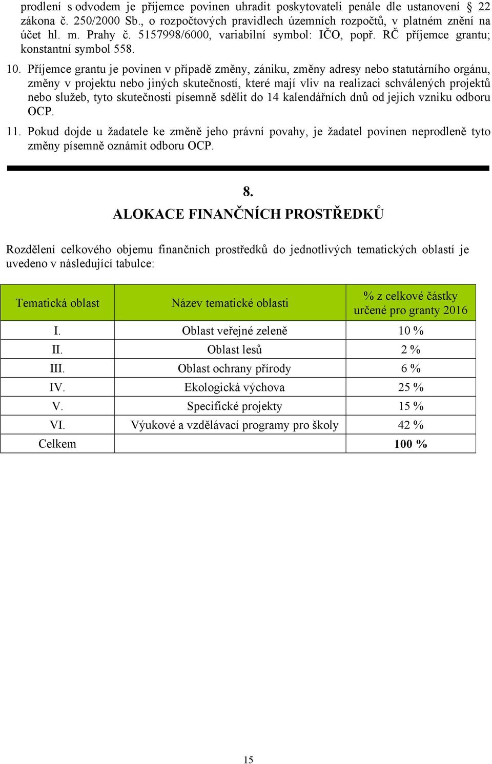 Příjemce grantu je povinen v případě změny, zániku, změny adresy nebo statutárního orgánu, změny v projektu nebo jiných skutečností, které mají vliv na realizaci schválených projektů nebo služeb,