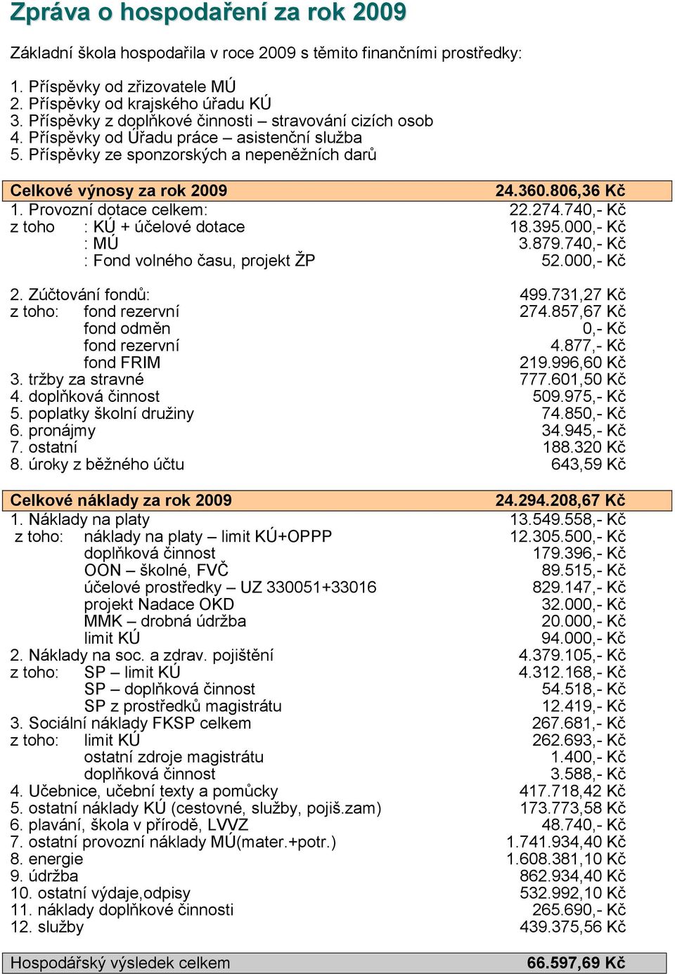 Provozní dotace celkem: 22.274.740,- Kč z toho : KÚ + účelové dotace 18.395.000,- Kč : MÚ 3.879.740,- Kč : Fond volného času, projekt ŢP 52.000,- Kč 2. Zúčtování fondů: 499.