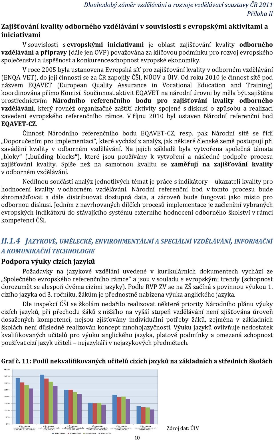 V roce 2005 byla ustanovena Evropská síť pro zajišťování kvality v odborném vzdělávání (ENQA-VET), do její činnosti se za ČR zapojily ČŠI, NÚOV a ÚIV.