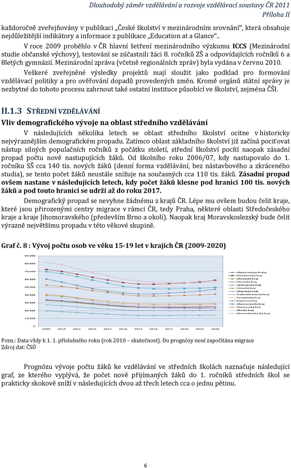 Mezinárodní zpráva (včetně regionálních zpráv) byla vydána v červnu 2010.