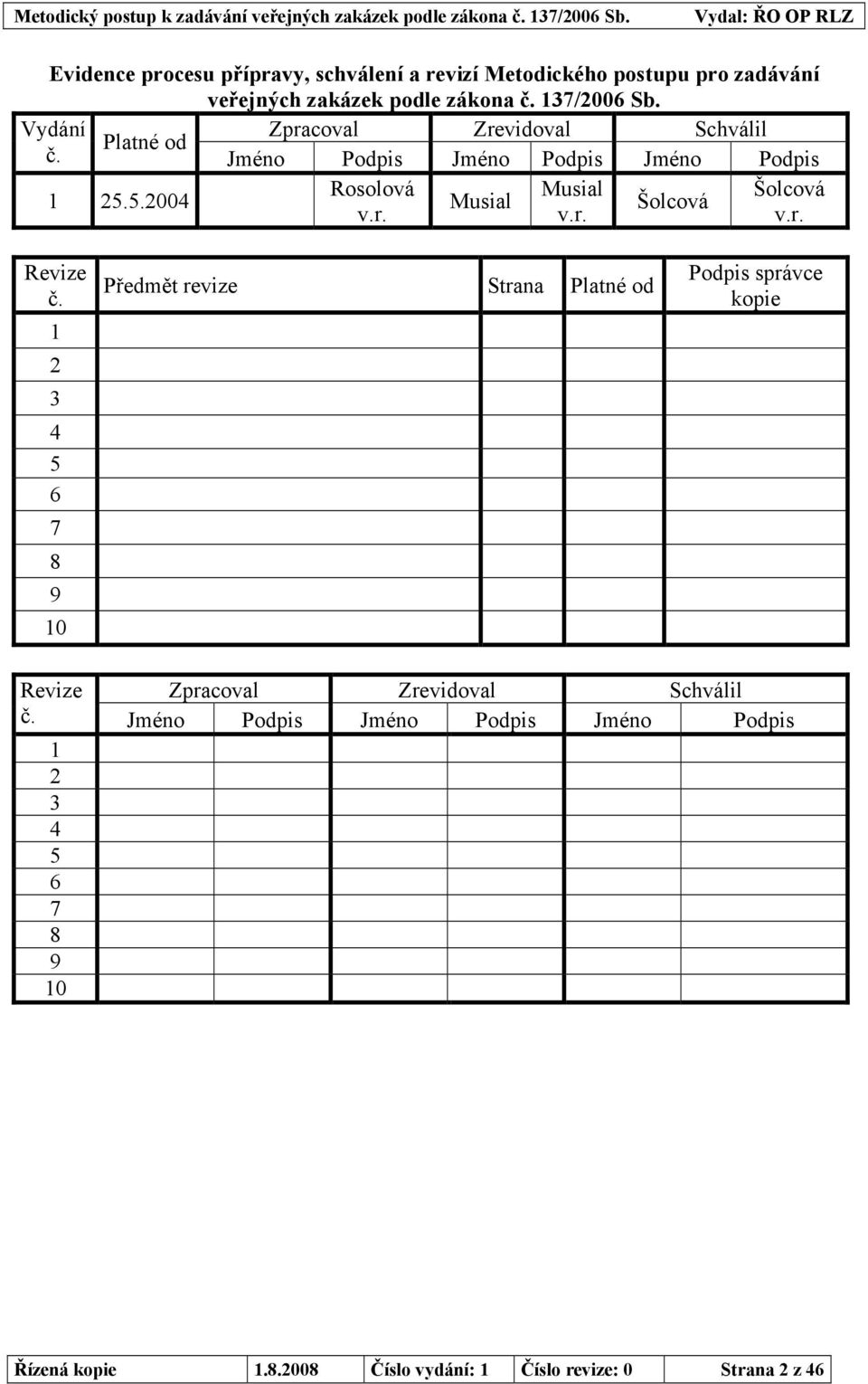 5.2004 Musial Šolcová v.r. v.r. v.r. Revize č.