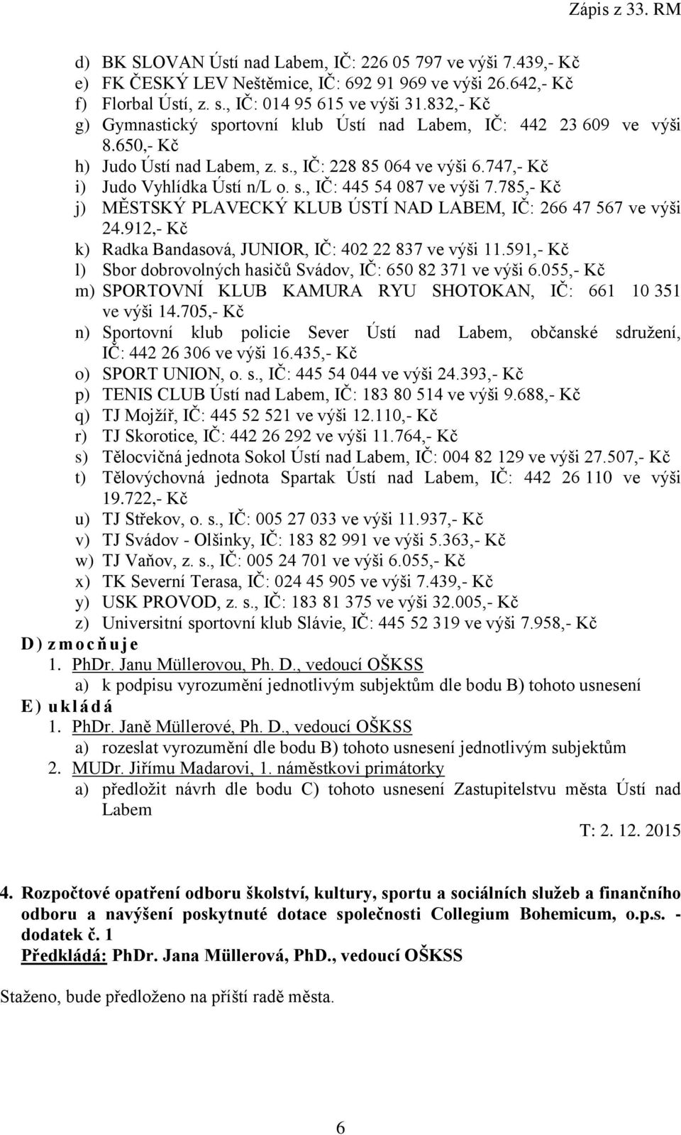 785,- Kč j) MĚSTSKÝ PLAVECKÝ KLUB ÚSTÍ NAD LABEM, IČ: 266 47 567 ve výši 24.912,- Kč k) Radka Bandasová, JUNIOR, IČ: 402 22 837 ve výši 11.