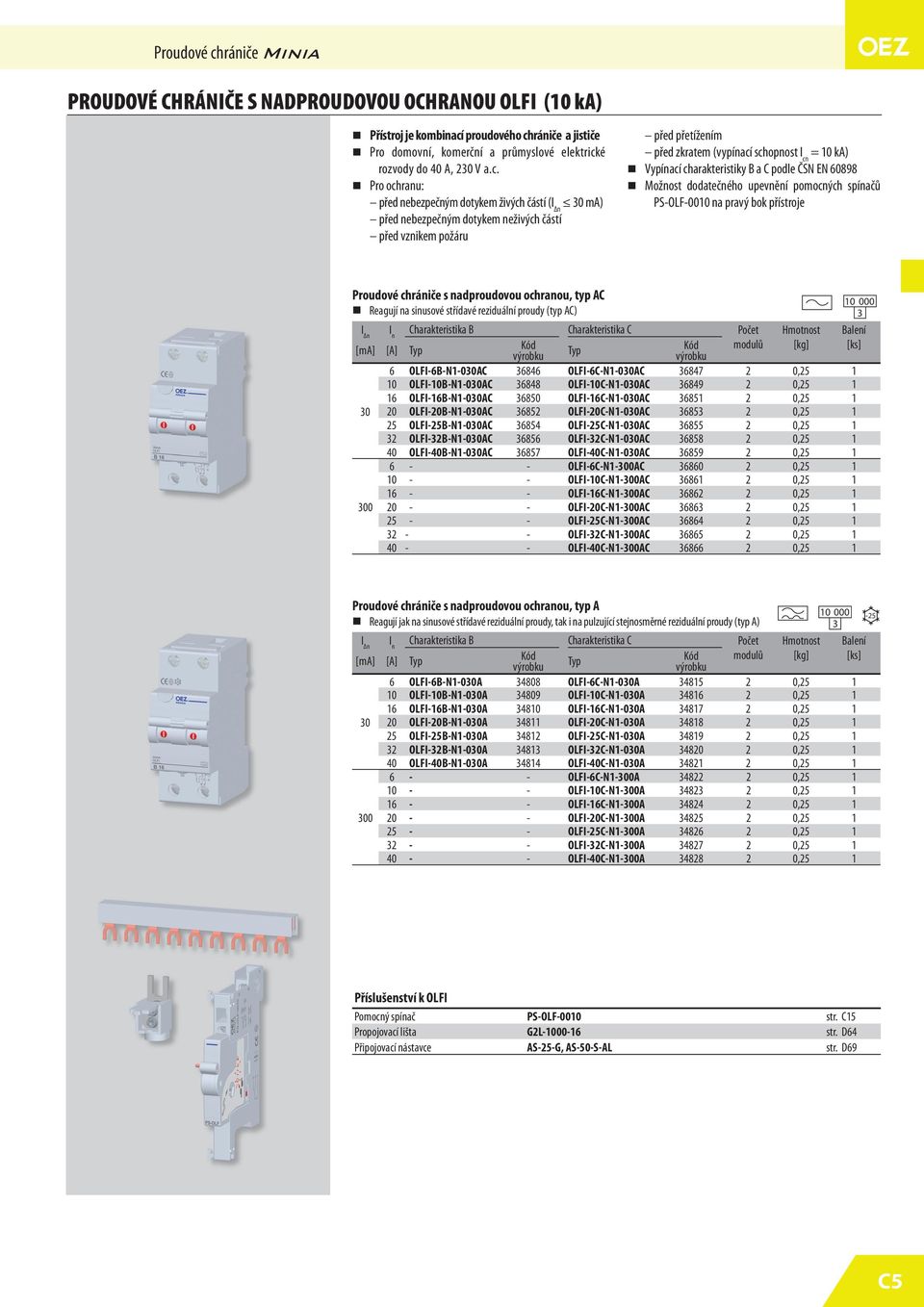 charakteristiky B a C podle ČSN EN 0898 Možnost dodatečného upevnění pomocných spínačů PS-OLF-000 na pravý bok přístroje Proudové chrániče s nadproudovou ochranou, typ AC Reagují na sinusové střídavé