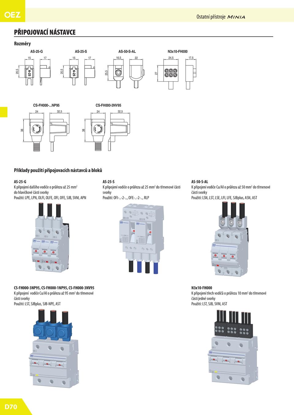 OFE, SJB, SVM, APN AS-2-S