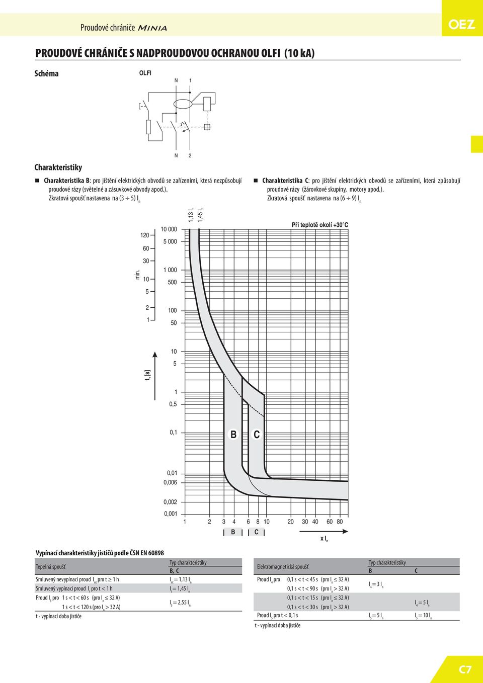 Zkratová spoušť nastavena na (3 ) I n Charakteristika C: pro jištění elektrických obvodů se zařízeními, která způsobují proudové rázy (žárovkové skupiny, motory apod.). Zkratová spoušť nastavena na ( 9) I n 20 0 0 000 000,3 In,4 In Při teplotě okolí +30 C min.