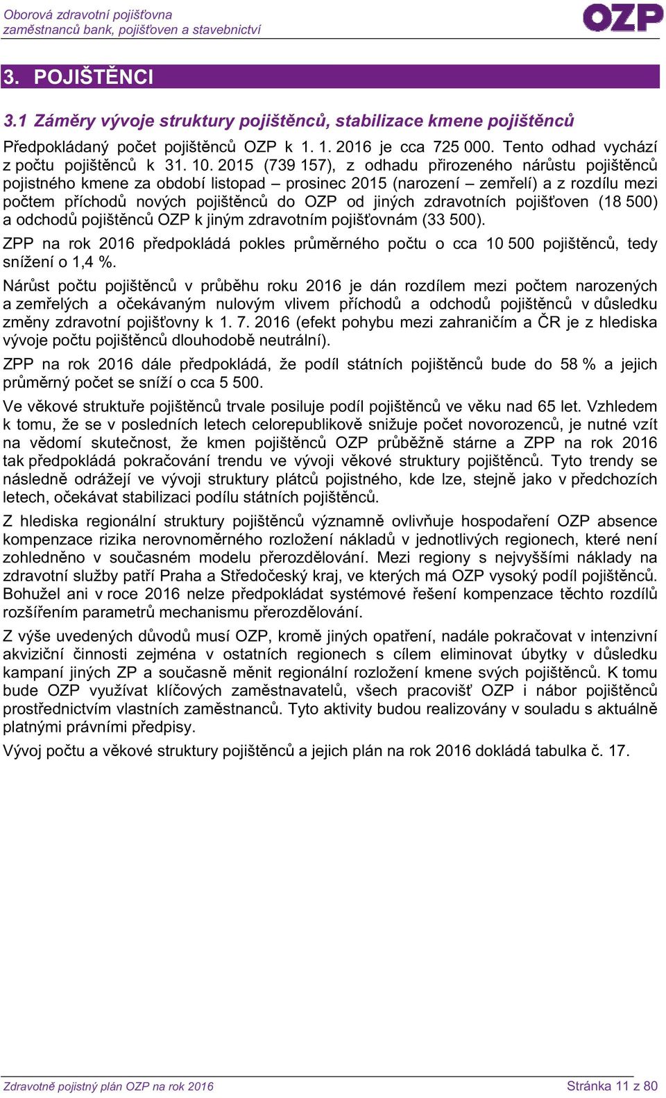 zdravotních pojišťoven (18 500) a odchodů pojištěnců OZP k jiným zdravotním pojišťovnám (33 500). na rok 2016 předpokládá pokles průměrného počtu o cca 10 500 pojištěnců, tedy snížení o 1,4 %.