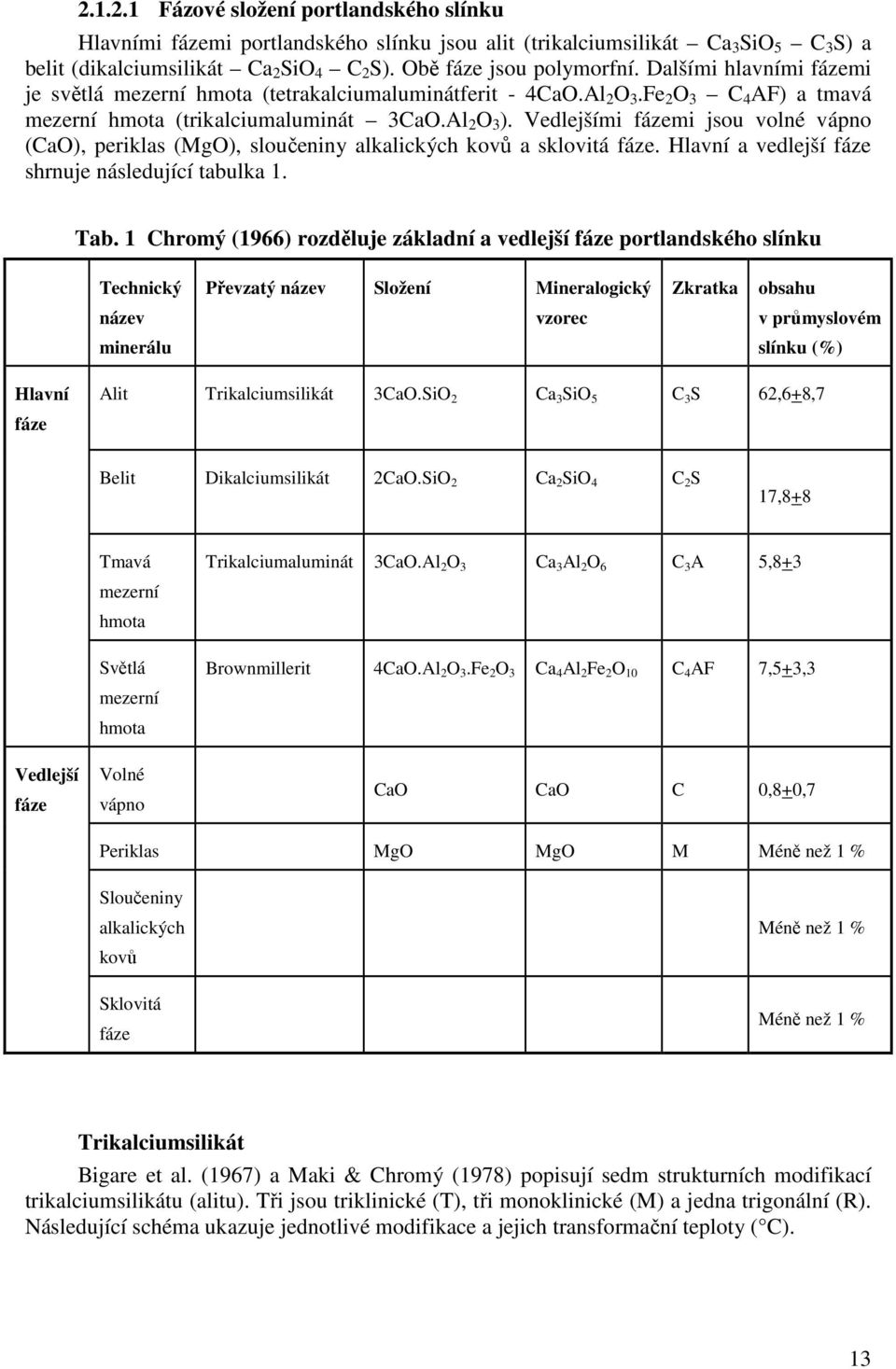 Vedlejšími fázemi jsou volné vápno (CaO), periklas (MgO), sloučeniny alkalických kovů a sklovitá fáze. Hlavní a vedlejší fáze shrnuje následující tabulka 1. Tab.