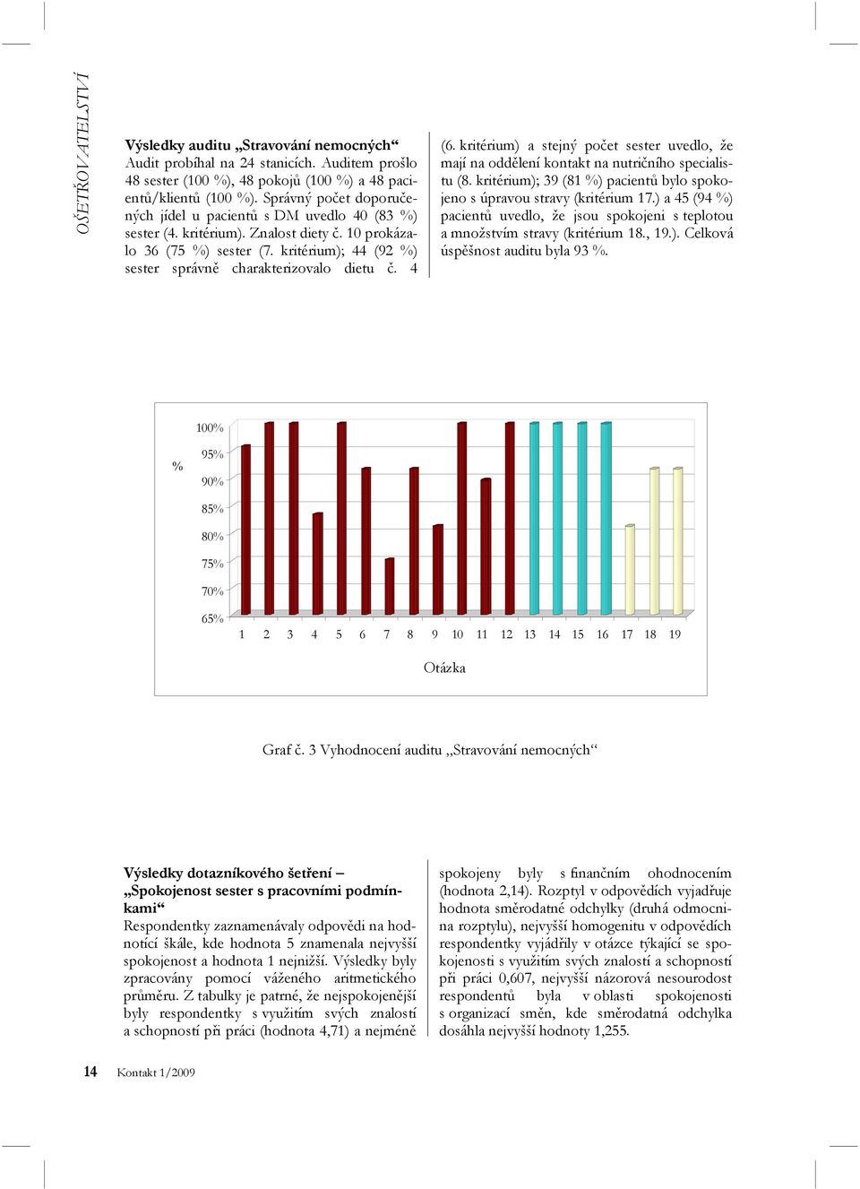 kritérium); 44 (92 %) sester správně charakterizovalo dietu č. 4 (6. kritérium) a stejný počet sester uvedlo, že mají na oddělení kontakt na nutričního specialistu (8.