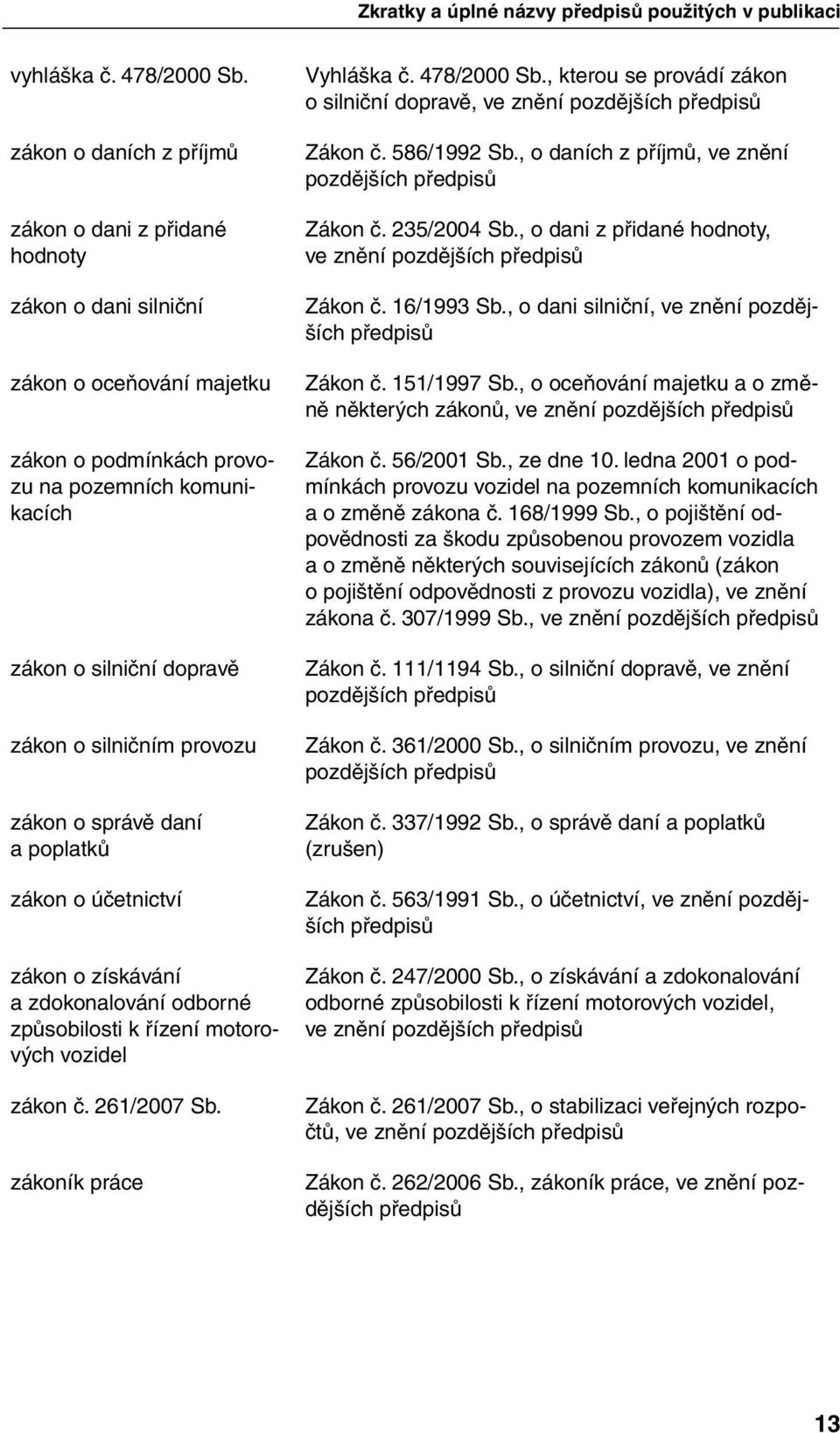 provozu zákon o správě daní a poplatků zákon o účetnictví zákon o získávání a zdokonalování odborné způsobilosti k řízení motorových vozidel zákon č. 261/2007 Sb. zákoník práce Vyhláška č.