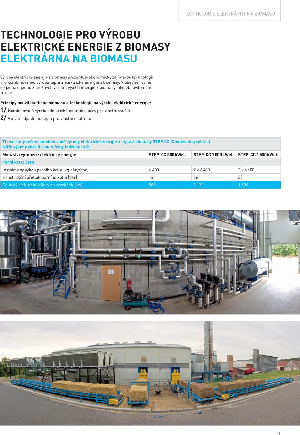 Principy použití kotle na biomasu a technologie na výrobu elektrické energie: 1/ Kombinovaná výroba elektrické energie a páry pro vlastní využití 2/ Využití odpadního tepla pro vlastní spotřebu Tři
