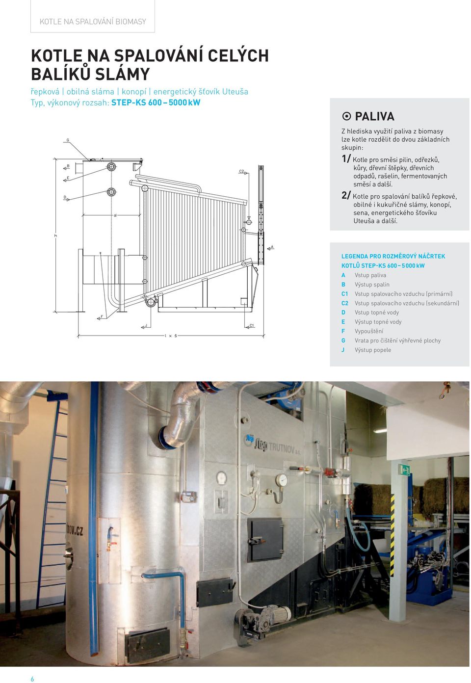 2/ Kotle pro spalování balíků řepkové, obilné i kukuřičné slámy, konopí, sena, energetického šťovíku Uteuša a další.