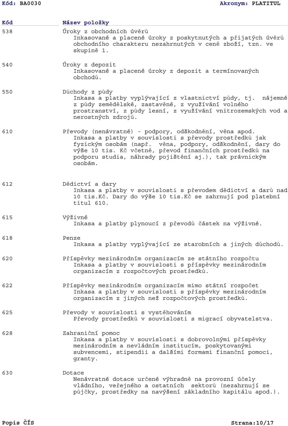 nájemné z půdy zemědělské, zastavěné, z využívání volného prostranství, z půdy lesní, z využívání vnitrozemských vod a nerostných zdrojů. Převody (nenávratné) - podpory, odškodnění, věna apod.